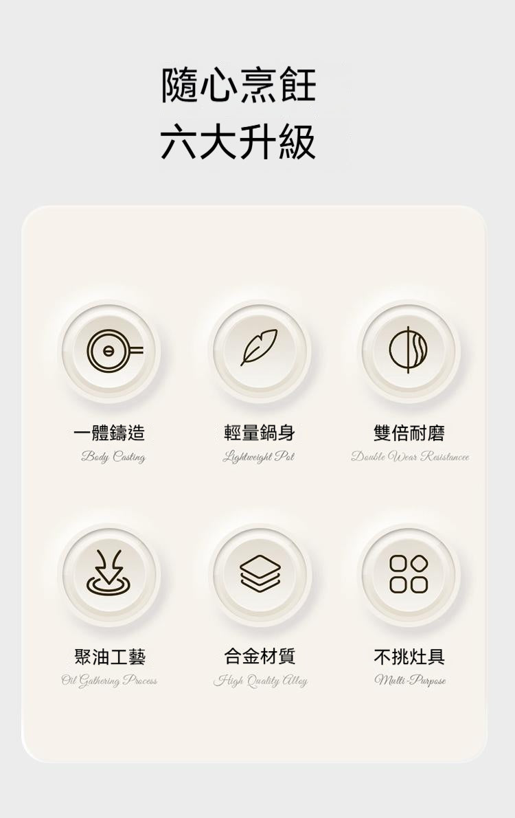 雙面鈦，不粘炒鍋，電磁爐，燃氣全竈具通用