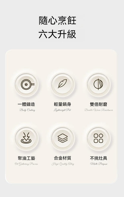 雙面鈦，不粘炒鍋，電磁爐，燃氣全竈具通用