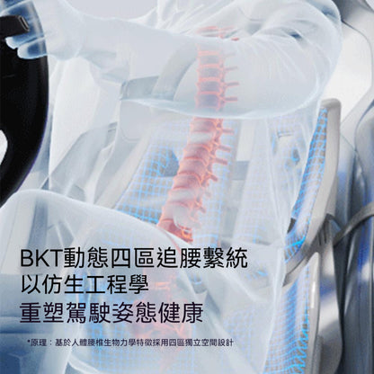 BKT，汽車腰靠，人體工學設計，舒適承托，減壓護腰，開車必備