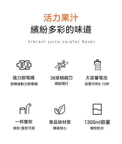 YANGZI/揚子，家用榨汁機，1300ML大容量，38葉刀，無線便攜，雙蓋鮮榨果汁