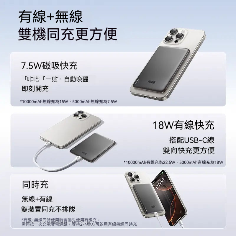 【3C認證可上飛機】南孚傳應，超薄磁吸，15w充電寶，無線快充，適用蘋果，1W毫安，大容量