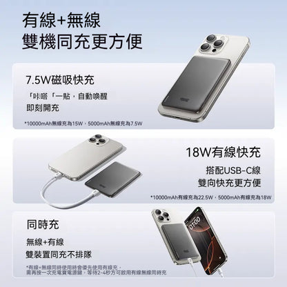 【3C認證可上飛機】南孚傳應，超薄磁吸，15w充電寶，無線快充，適用蘋果，1W毫安，大容量