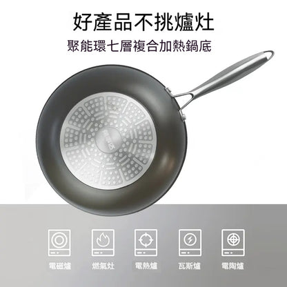 雙面鈦，不粘炒鍋，電磁爐，燃氣全竈具通用