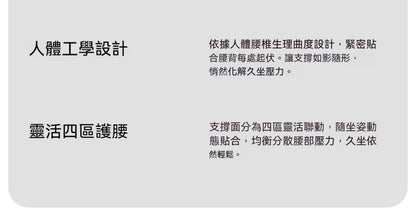BKT，汽車腰靠，人體工學設計，舒適承托，減壓護腰，開車必備