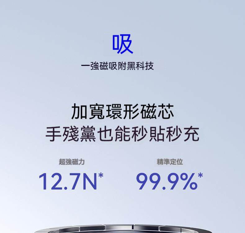 【3C認證可上飛機】南孚傳應，超薄磁吸，15w充電寶，無線快充，適用蘋果，1W毫安，大容量