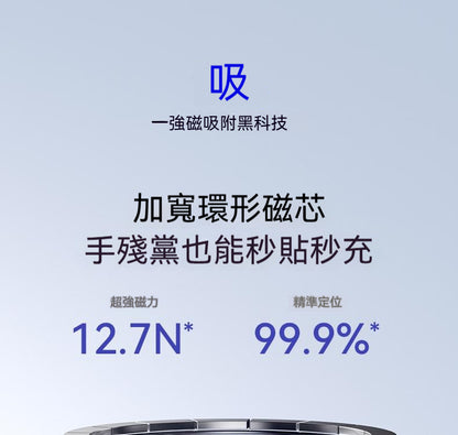【3C認證可上飛機】南孚傳應，超薄磁吸，15w充電寶，無線快充，適用蘋果，1W毫安，大容量