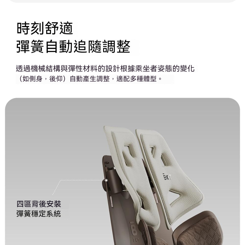 BKT，汽車腰靠，人體工學設計，舒適承托，減壓護腰，開車必備