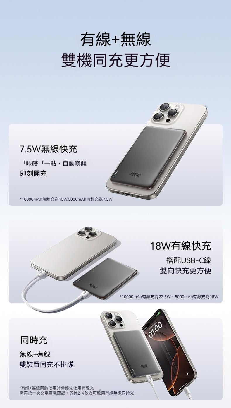 【3C認證可上飛機】南孚傳應，超薄磁吸，15w充電寶，無線快充，適用蘋果，1W毫安，大容量