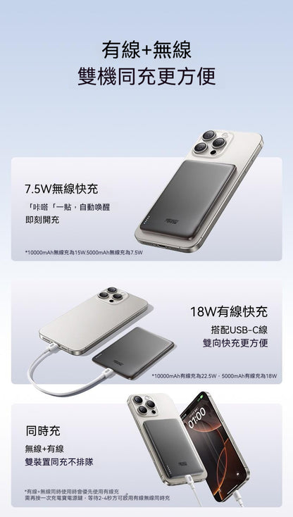 【3C認證可上飛機】南孚傳應，超薄磁吸，15w充電寶，無線快充，適用蘋果，1W毫安，大容量