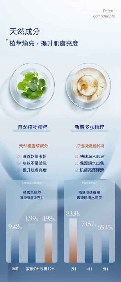 DPDP，空氣持妝，粉底液，輕薄遮瑕，控油水潤，混幹油皮