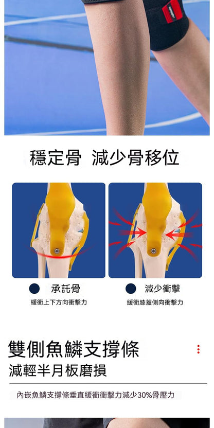 半月板護膝，男女通用，保暖透氣，不下滑，適合跑步，騎行運動保護