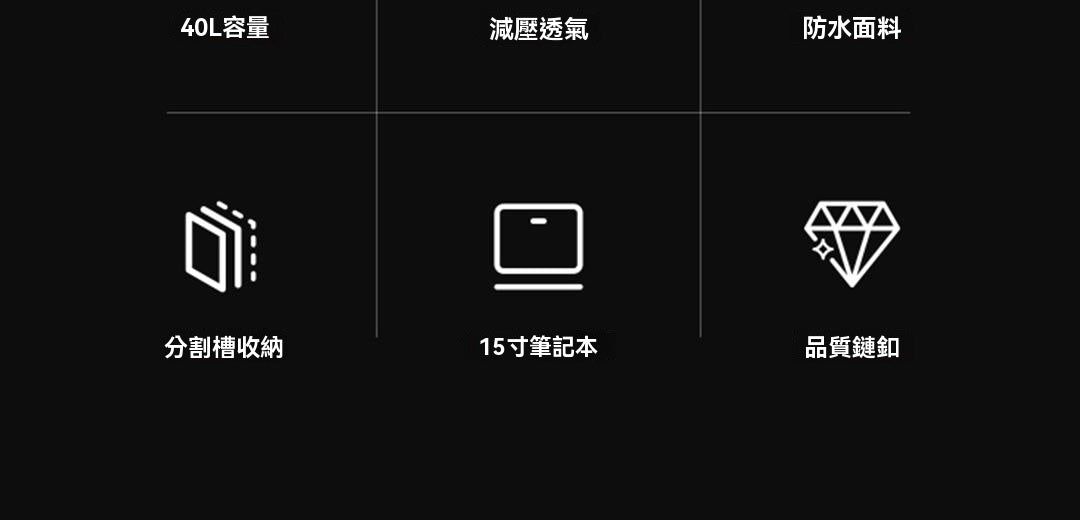 多功能包，手提，單肩，斜跨，出差旅遊，訓練包，休閒戶外，雙肩包