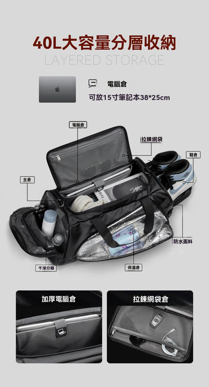 多功能包，手提，單肩，斜跨，出差旅遊，訓練包，休閒戶外，雙肩包