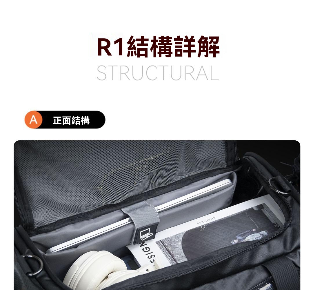 多功能包，手提，單肩，斜跨，出差旅遊，訓練包，休閒戶外，雙肩包