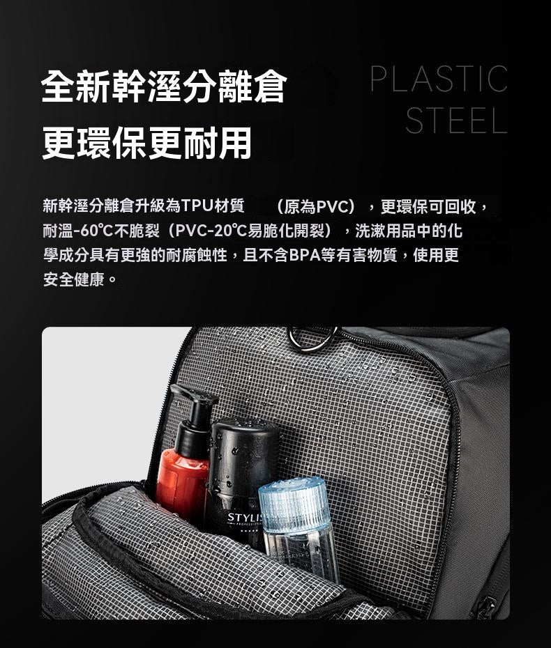 多功能包，手提，單肩，斜跨，出差旅遊，訓練包，休閒戶外，雙肩包
