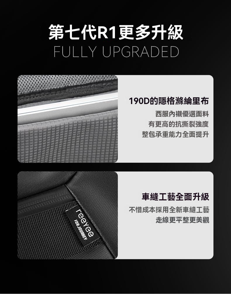 多功能包，手提，單肩，斜跨，出差旅遊，訓練包，休閒戶外，雙肩包