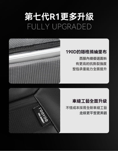 多功能包，手提，單肩，斜跨，出差旅遊，訓練包，休閒戶外，雙肩包