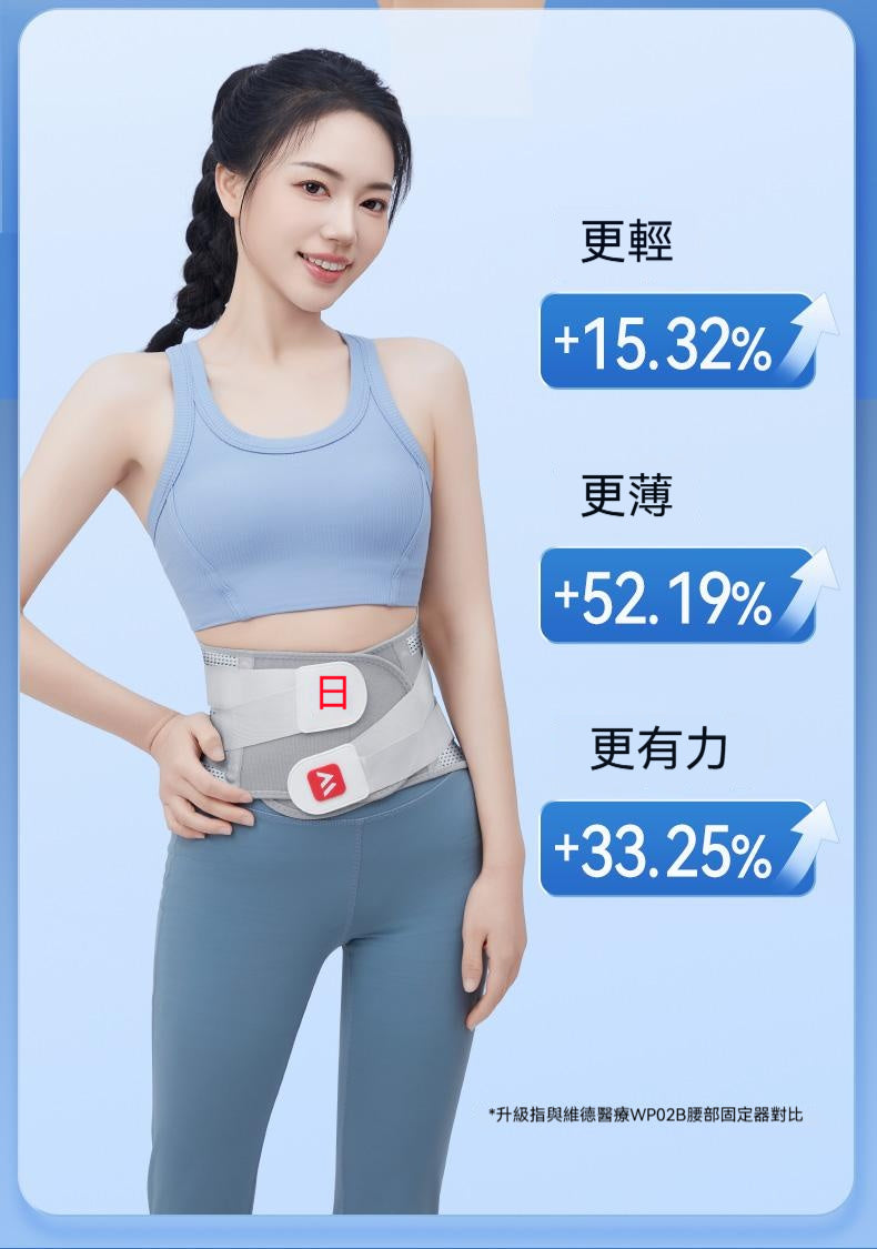 維德，護腰帶，腰部矯形器，突出護腰神器，腰椎測評，辦公家減壓