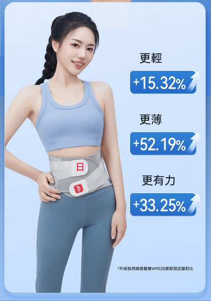 維德，護腰帶，腰部矯形器，突出護腰神器，腰椎測評，辦公家減壓
