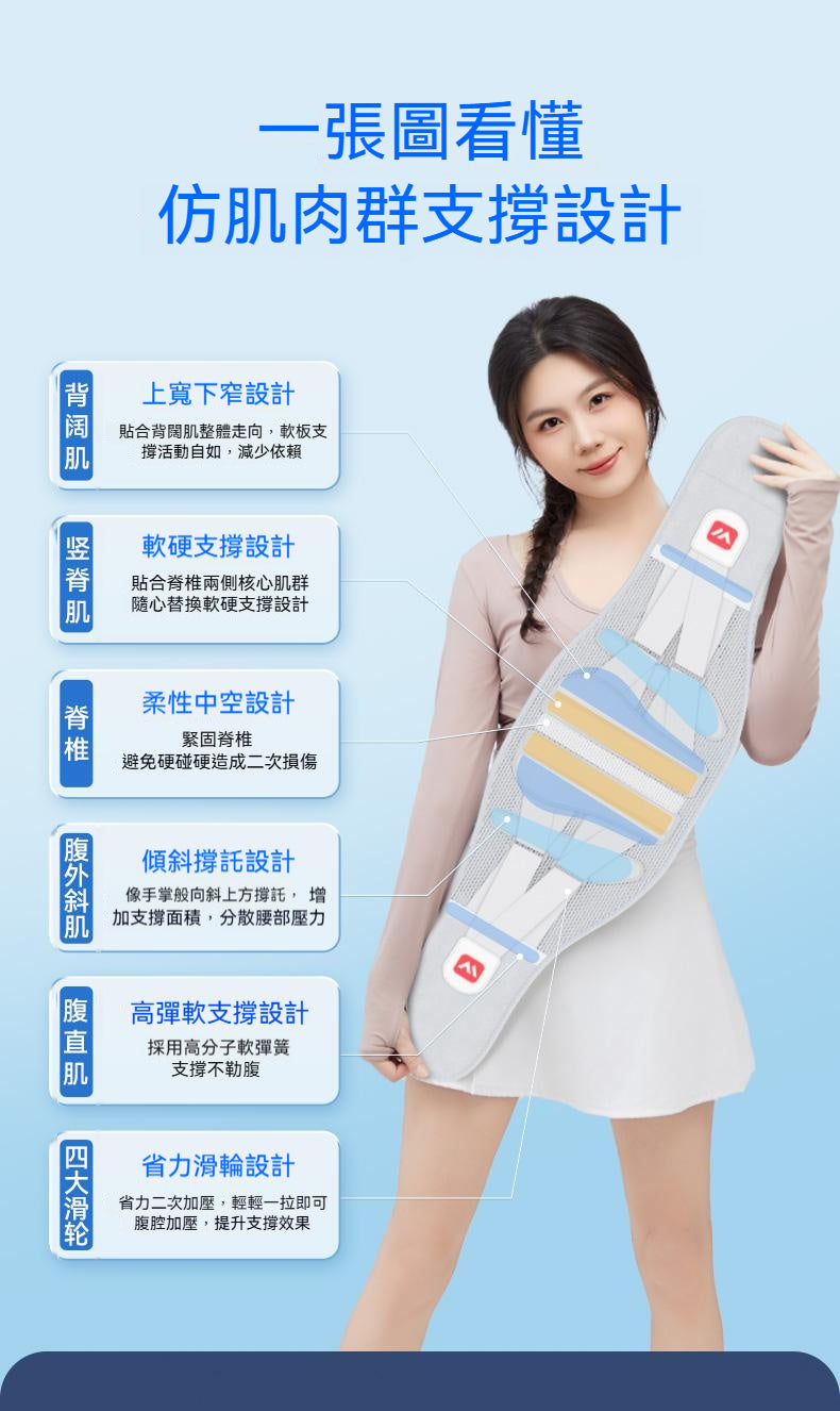 維德，護腰帶，腰部矯形器，突出護腰神器，腰椎測評，辦公家減壓