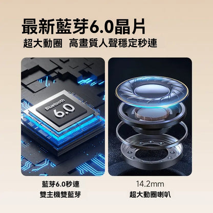 【限時降價】SANSUI_山水，2025年新款，W12，可外放，多語種，同聲傳譯翻譯，智慧耳機