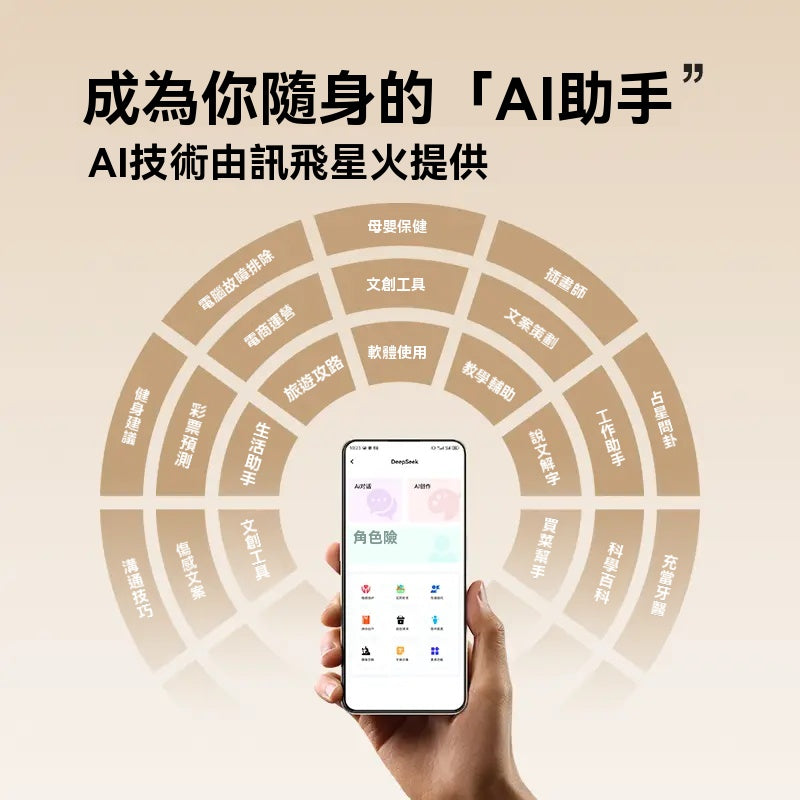 【限時降價】SANSUI_山水，2025年新款，W12，可外放，多語種，同聲傳譯翻譯，智慧耳機