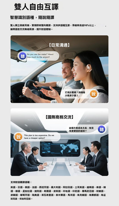 【限時降價】SANSUI_山水，2025年新款，W12，可外放，多語種，同聲傳譯翻譯，智慧耳機
