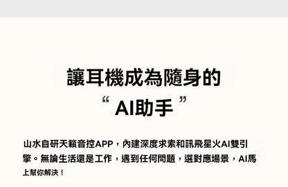 【限時降價】SANSUI_山水，2025年新款，W12，可外放，多語種，同聲傳譯翻譯，智慧耳機