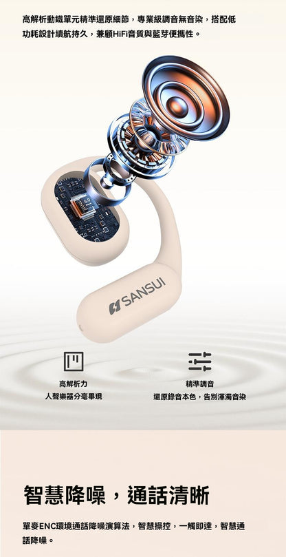 【限時降價】SANSUI_山水，2025年新款，W12，可外放，多語種，同聲傳譯翻譯，智慧耳機