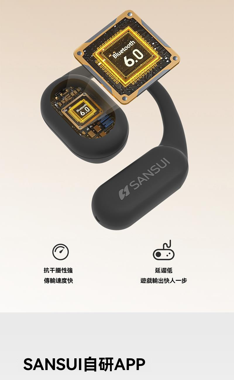 【限時降價】SANSUI_山水，2025年新款，W12，可外放，多語種，同聲傳譯翻譯，智慧耳機