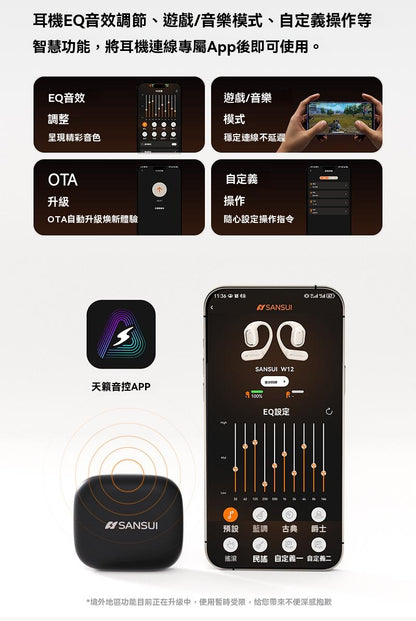 【限時降價】SANSUI_山水，2025年新款，W12，可外放，多語種，同聲傳譯翻譯，智慧耳機
